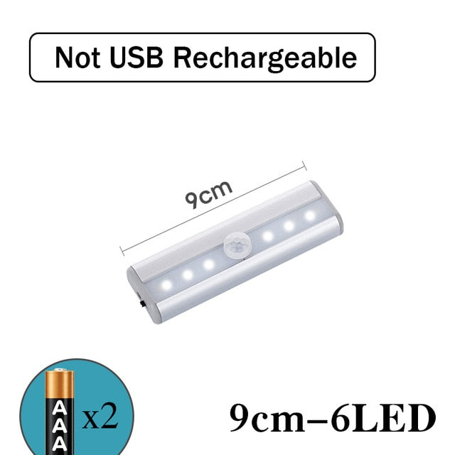 Plutus-Quinn LED Night Light Motion Sensor