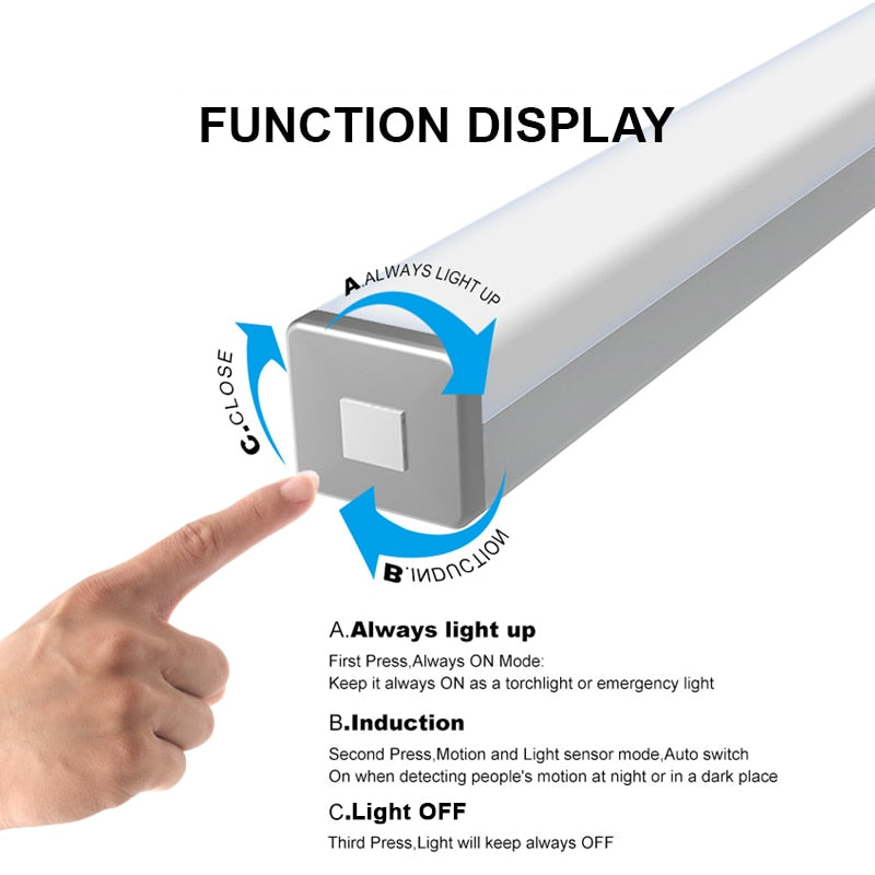 Plutus-Quinn LED Night Light Motion Sensor